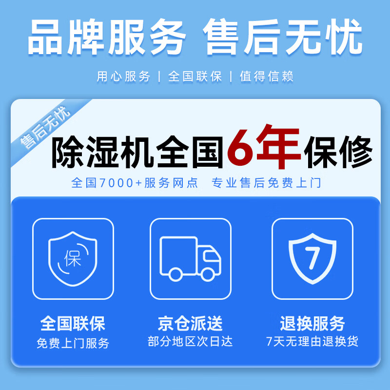 美的（Midea）除湿机/抽湿机 除湿量12升/天 家用轻音吸湿器地下室干燥机干衣净化 地下室抽湿器CF12BD/N7-DN