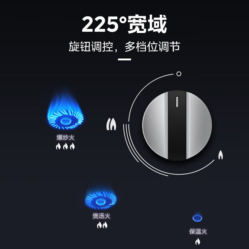 美的（Midea）燃气灶 液化气 4.5KW大火力 台嵌两用 一级能效灶具JZY-QW08*