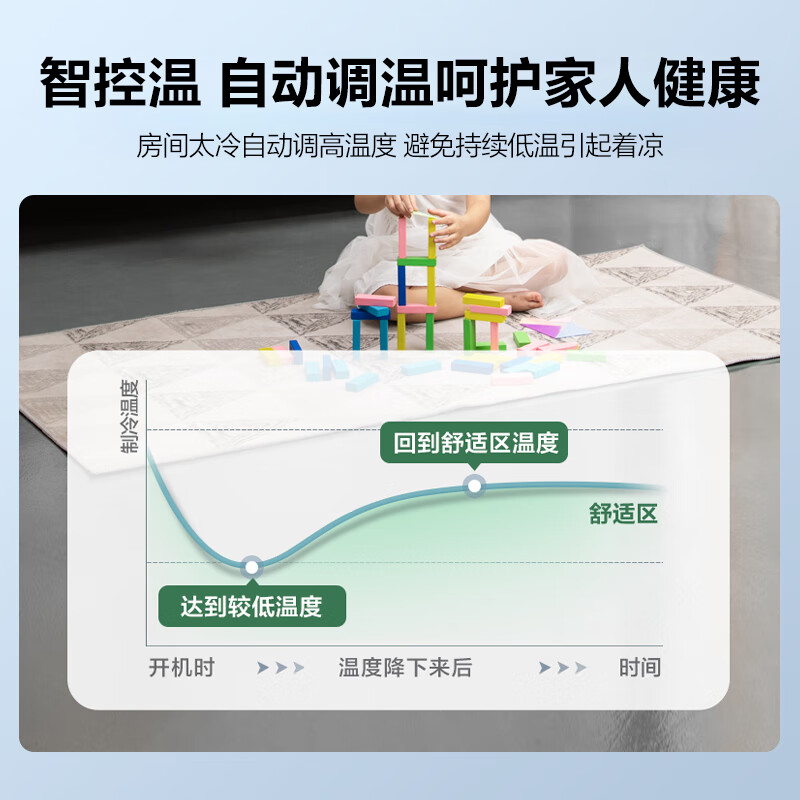 美的（Midea）空调挂机 美的3匹挂机 新一级能效 变频冷暖 壁挂式空调 智能舒风省电 KFR-72GW/G1-1（企业专享）