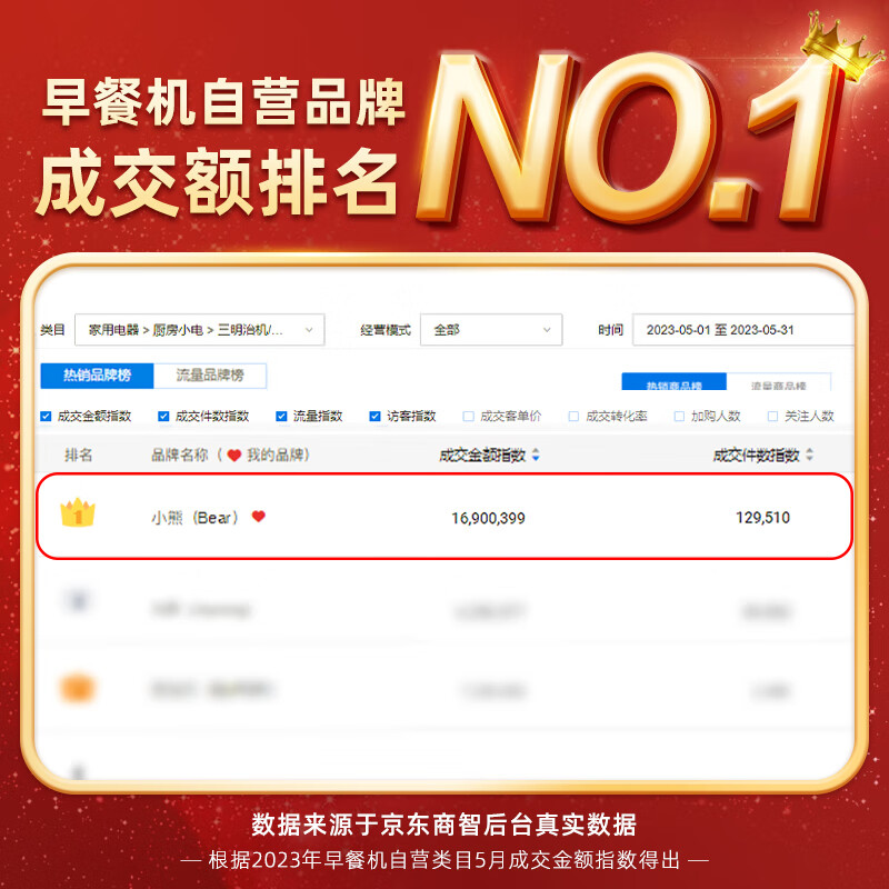 小熊（Bear）早餐机 三明治早餐机多士炉面包机电饼铛电热锅电火锅电蒸锅多功能煎饼锅 DSL-A13F1
