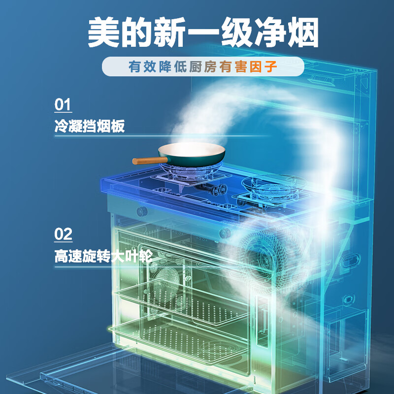 美的（Midea）出品 华凌集成灶 蒸烤一体 烟机灶具 大容量蒸烤箱 自清洁 模块化 可换向风道 液化气 WX9