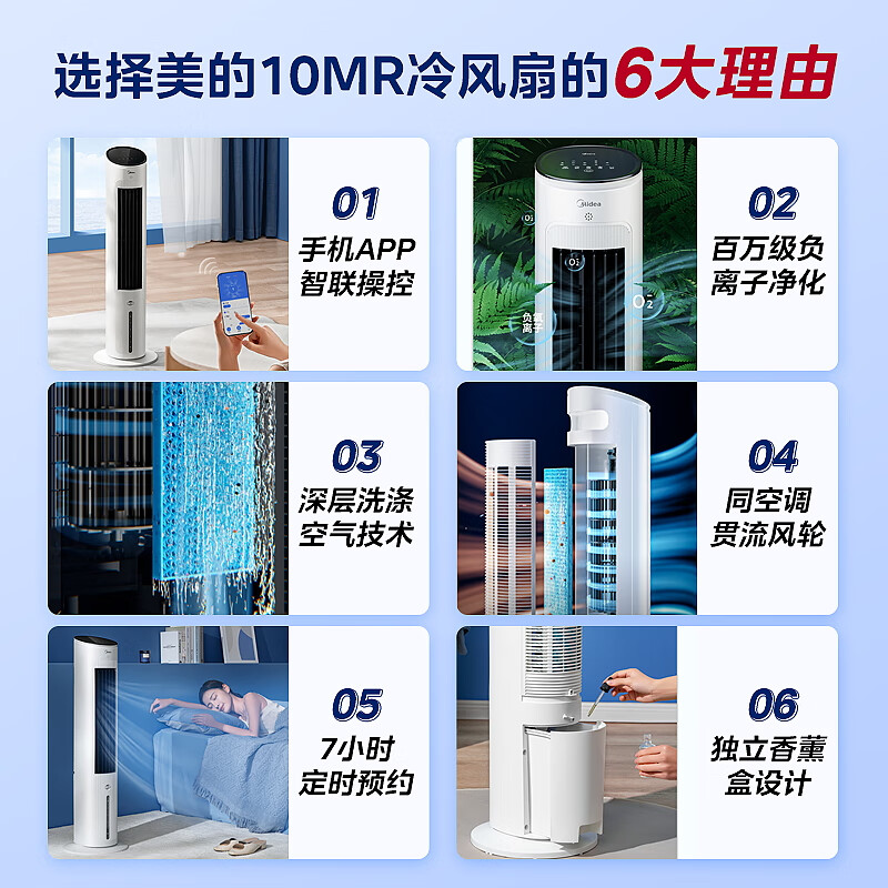 美的（Midea）【强劲制冷】APP操控家用冷风扇负离子净化加湿落地空调扇冷风机水冷无叶塔扇制冷小空调AAF10MR