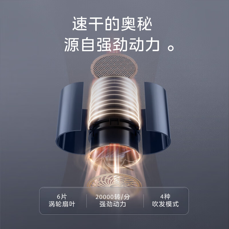 美的（Midea）千万负离子电吹风 大功率 家用速干柔顺护发吹风筒 可折叠电吹风机 节日礼物 FZ1-深海蓝