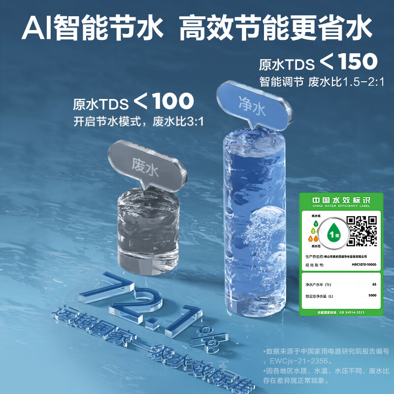 美的（Midea）省芯直饮净水器套装【白泽1000Gpro+前置过滤器-24pro】厨下式智能水龙头 RO反渗透家用一体净饮机
