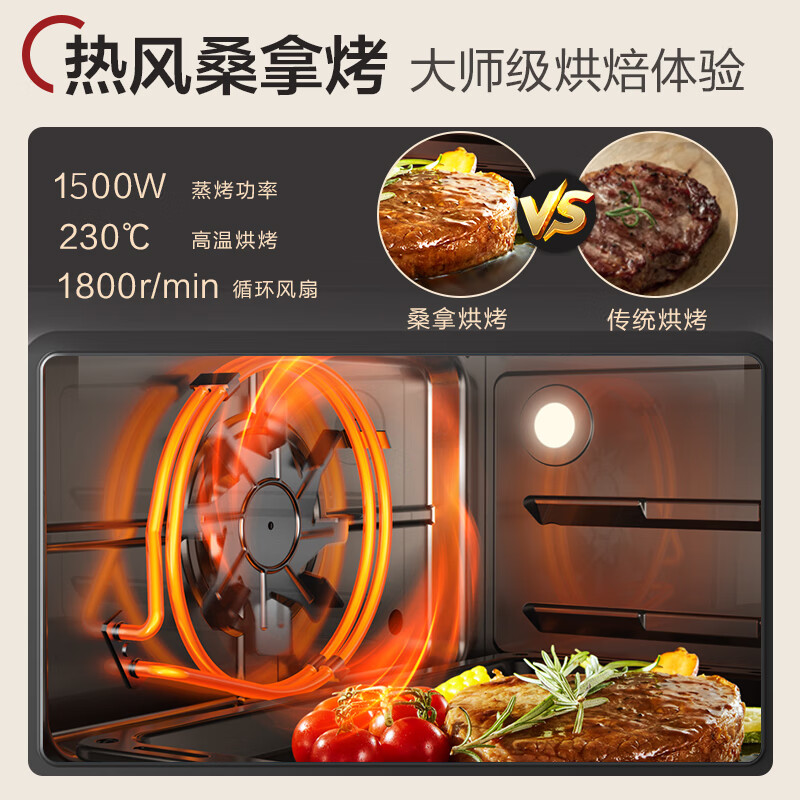 美的（Midea）乐见S1系列 家用多功能料理炉电烤箱 蒸烤箱一体机 20L不锈钢内胆 PS2001 以旧换新