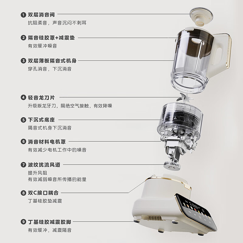 美的（Midea）安睡Max低音破壁机家用1.75L榨汁机柔音降噪豆浆料理机MJ-PB1S1