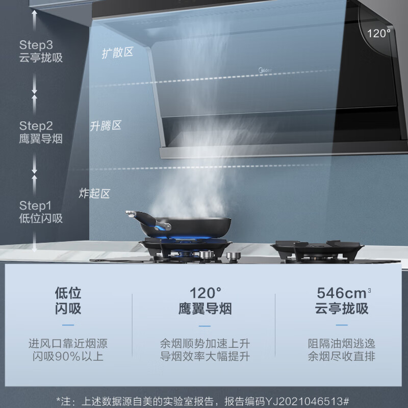 美的（Midea）25立方爆炒大吸力CXW-140-JJD6S