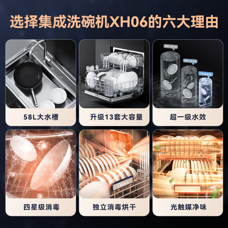 美的（Midea）13套集成洗碗机XH06 集成水槽洗碗机一体式 超一级水效 除菌率高达99.99% 光触媒净味