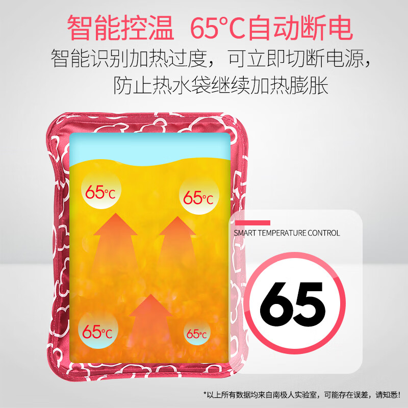 南极人（Nanjiren）充电热水袋防爆电暖宝暖手宝毛绒热宝暖水袋注水可爱煖宝宝 兔子刺绣-粉色【双插手 可拆洗】