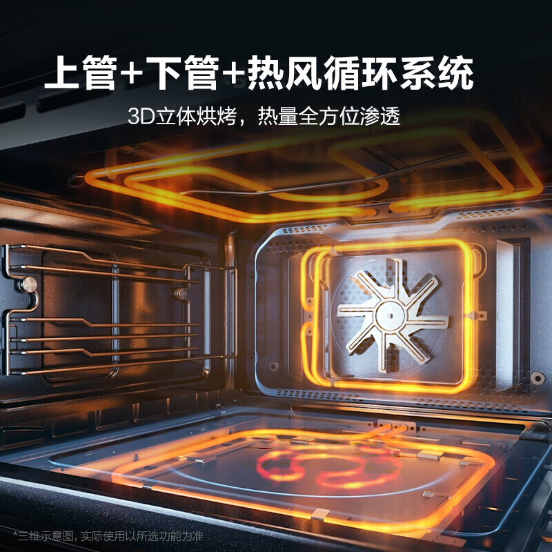 美的（Midea）嵌入式蒸烤一体机 家用智能多功能蒸箱烤箱二合一 京东小家APP操控 50L大容量搪瓷内胆 BS5051W