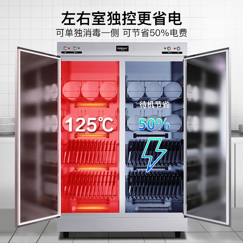 康宝（Canbo）消毒柜商用 立式大容量 高温双开门 不锈钢 饭店酒店后厨食堂餐厅 餐具消毒碗柜XDR640-F1A