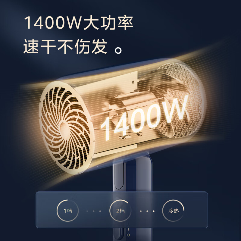 美的（Midea）千万负离子电吹风 大功率 家用速干柔顺护发吹风筒 可折叠电吹风机 节日礼物 FZ1-深海蓝
