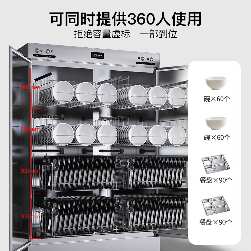 康宝（Canbo）消毒柜商用 立式大容量 高温双开门 不锈钢 饭店酒店后厨食堂餐厅 餐具消毒碗柜XDR640-F1A