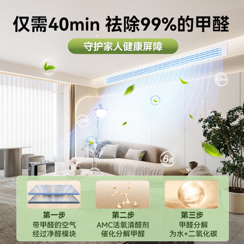 美的（Midea）中央空调风管机一拖一3匹全直流变频一级能效设计家KFR-72T2W/B3DN1-SJ(1)一价全包