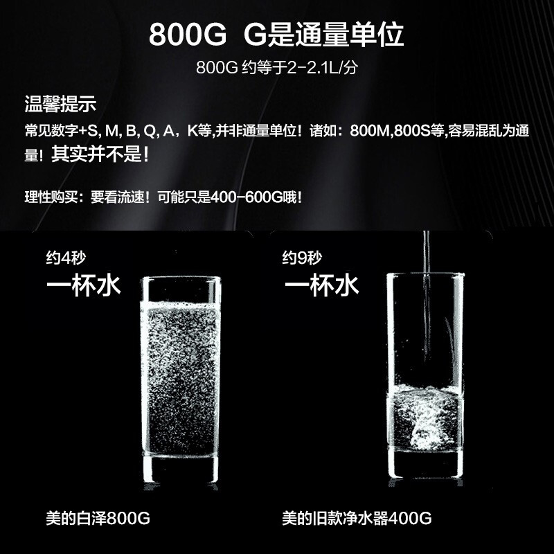 美的（Midea）白泽800G净水器家用净水机厨下式净饮机4年RO反渗透过滤器直饮机纯水机京品家电京东小家智能2L/分