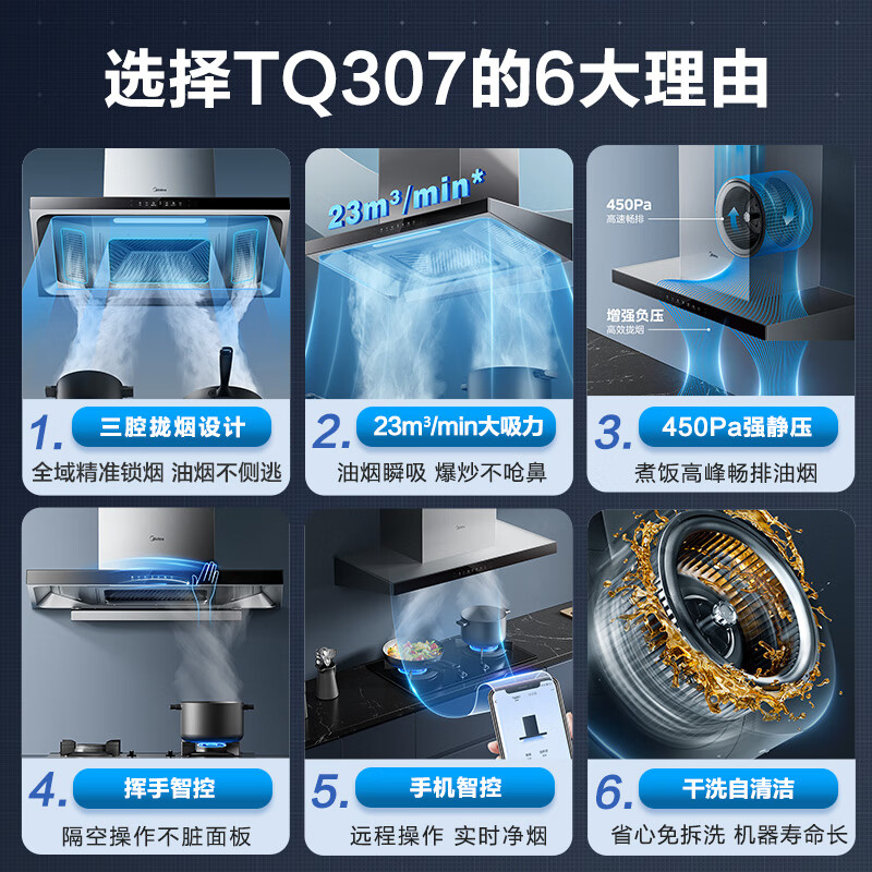 美的（Midea）抽油烟机 23风量欧式顶吸 三腔下潜家用吸油烟机自动清洗 挥手智控 脱排油烟机TQ307