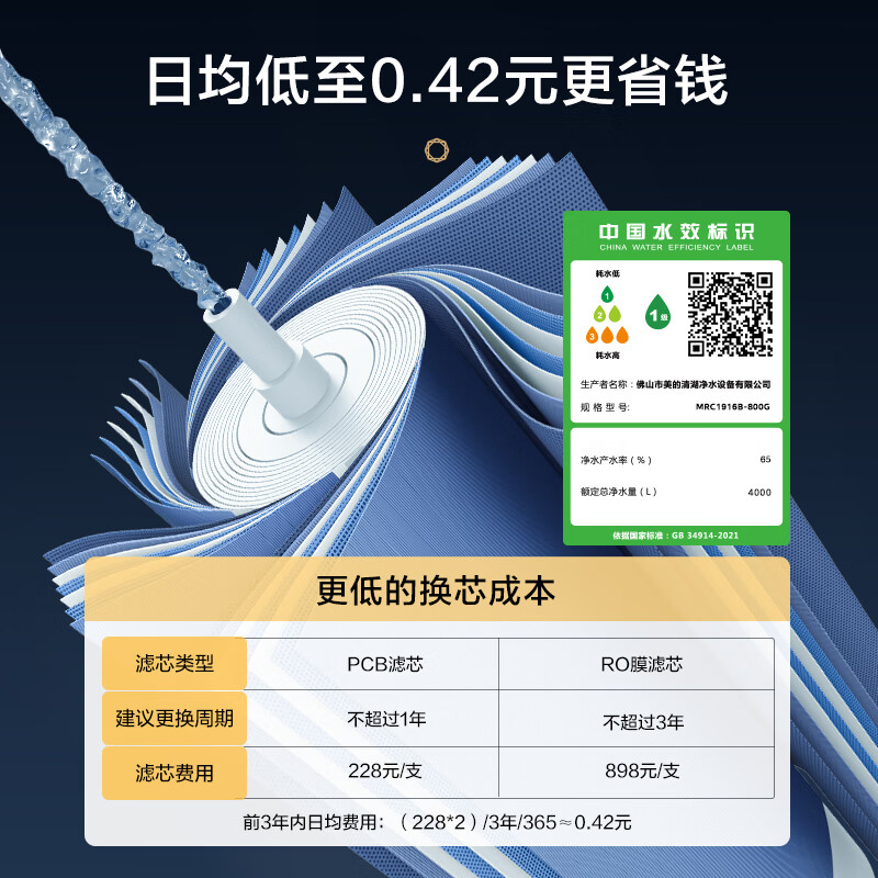 美的（Midea）麒麟J800S家用净水器 RO反渗透除菌直饮 厨下式净水机 双出水超一级水效 800G大通量 2L/分
