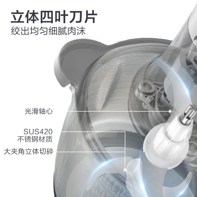 美的多功能绞肉机家用绞肉机辅食机MC30M1-702R3