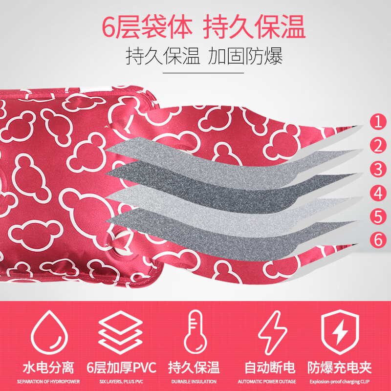 南极人（Nanjiren）充电热水袋防爆电暖宝暖手宝毛绒热宝暖水袋注水可爱煖宝宝 兔子刺绣-粉色【双插手 可拆洗】