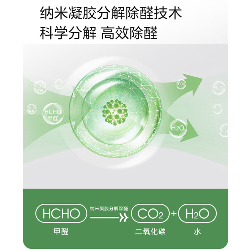 美的（Midea）【六重净化】空气净化器分解甲醛除异味低躁节能家用净化机99.99%病菌去除率空气消毒机KJ500G-L1