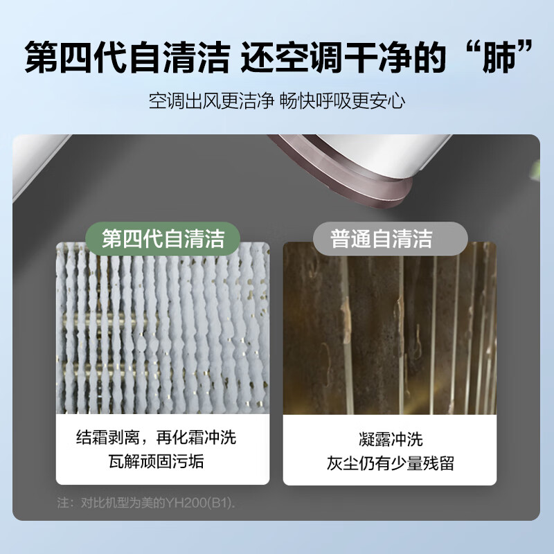 美的（Midea）空调挂机 美的3匹挂机 新一级能效 变频冷暖 壁挂式空调 智能舒风省电 KFR-72GW/G1-1（企业专享）