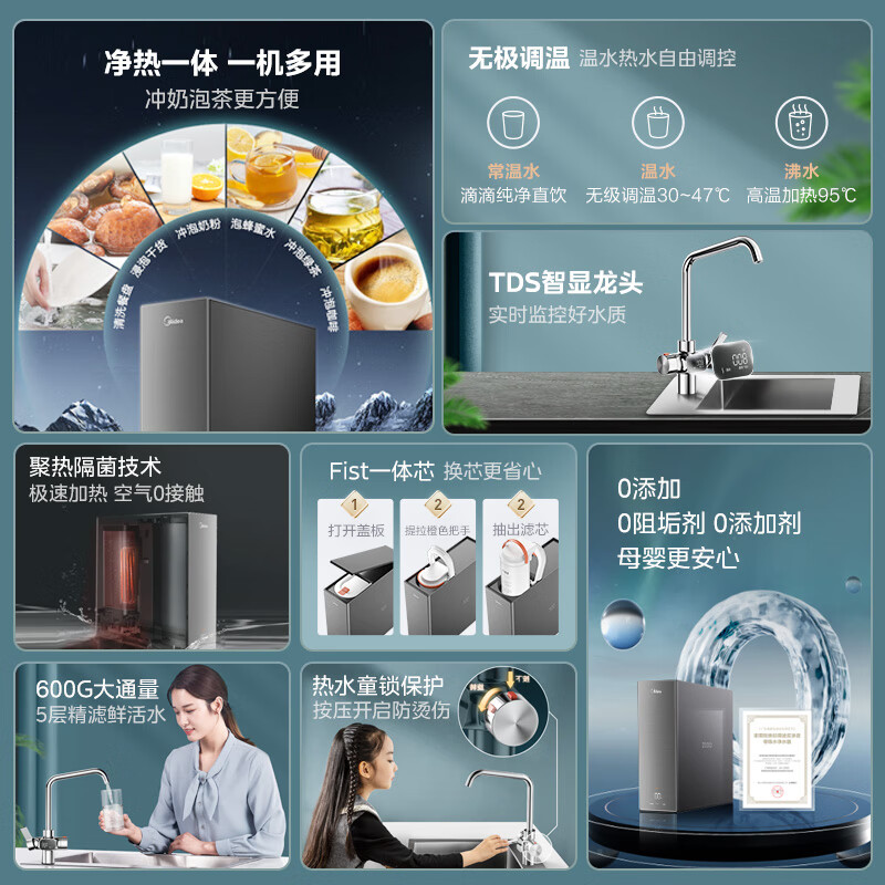 美的（Midea）白泽600G加热净水器 无级调温TDS数显 热水流速1.5L/min 家用直饮厨下即热净饮一体机 MRO635-R