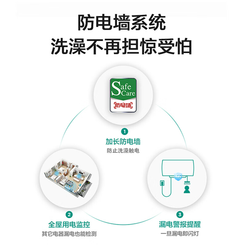 美的（Midea）60升2000W速热 线下同款升级防电墙 蓝钻内胆耐用 电热水器F60-A20MD1*