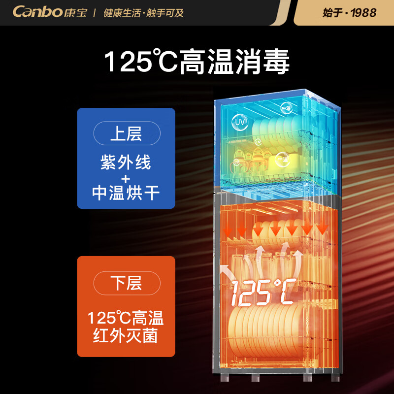 康宝（Canbo）消毒柜 家用 立式消毒碗柜大容量 商用碗筷餐具奶瓶茶杯消毒柜双门高温二星级碗柜XDZ320-D1