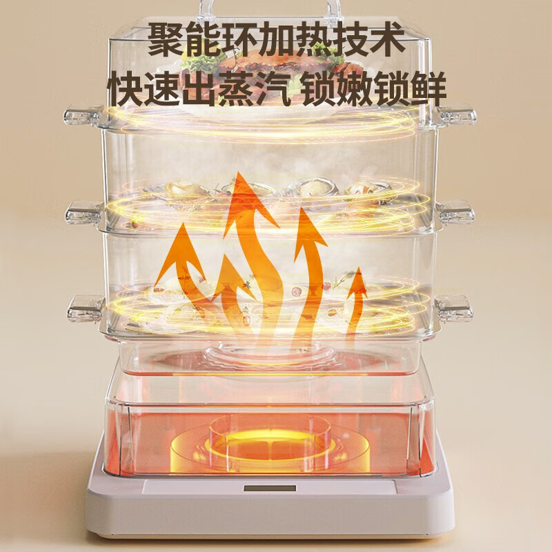 美的（Midea） 电蒸锅多用途锅多功能家用蒸包子锅电煮锅三层大容量全透明视窗 PP蒸架 MZ-ZGE272201 14.6L