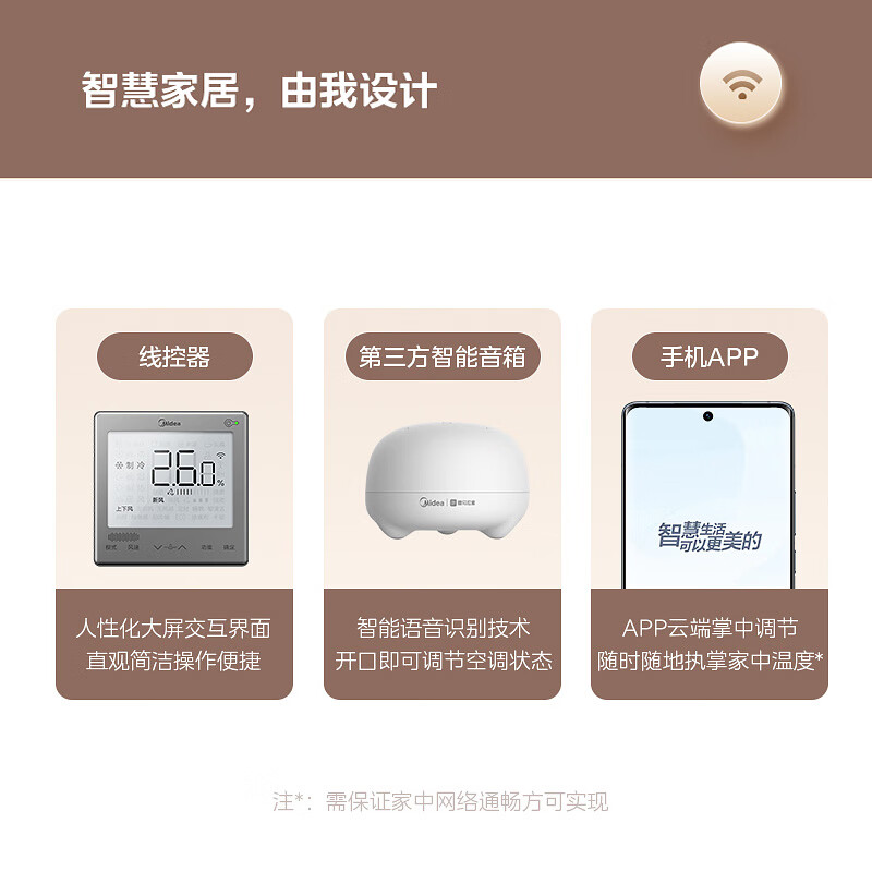 美的（Midea）中央空调风管机一拖一3匹全直流变频一级能效设计家KFR-72T2W/B3DN1-SJ(1)一价全包