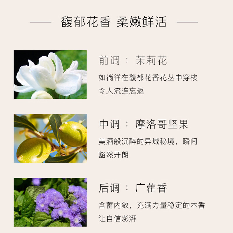 东方宝石馥郁花香沐浴油250ml意大利进口清爽不油腻深层滋养保湿沐浴露