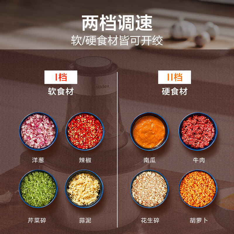 美的多功能绞肉机家用绞肉机辅食机MC30M1-702R3