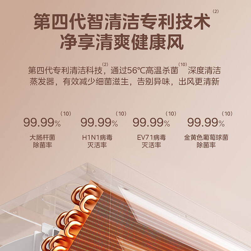 美的（Midea）中央空调风管机一拖一3匹全直流变频一级能效设计家KFR-72T2W/B3DN1-SJ(1)一价全包