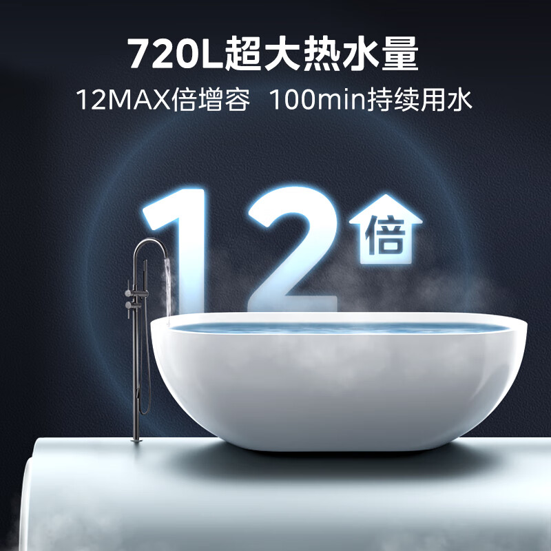 美的（Midea）电热水器超薄双胆扁桶 60升扁桶短款3300W变频 镁棒免换智能APP一级能效全免安装F6033-UDplus(HE)