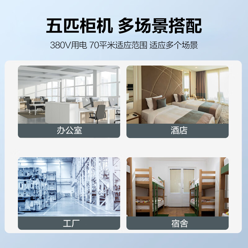 美的（Midea）5匹柜式空调 商用柜机 中央空调 变频冷暖 380V RFD-120LW/BSDN8Y-PA401(B3)A 包5米铜管 企业专享