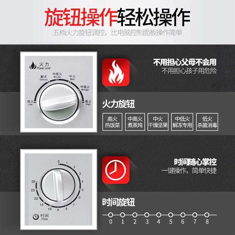 格兰仕（Galanz）格兰仕（Galanz） 微波炉 旋钮式家用 机械升级平板 快速加热式23升大容量 23L G5(S0)