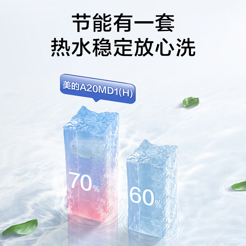 美的（Midea）60升2000W速热 线下同款升级防电墙 蓝钻内胆耐用 电热水器F60-A20MD1*
