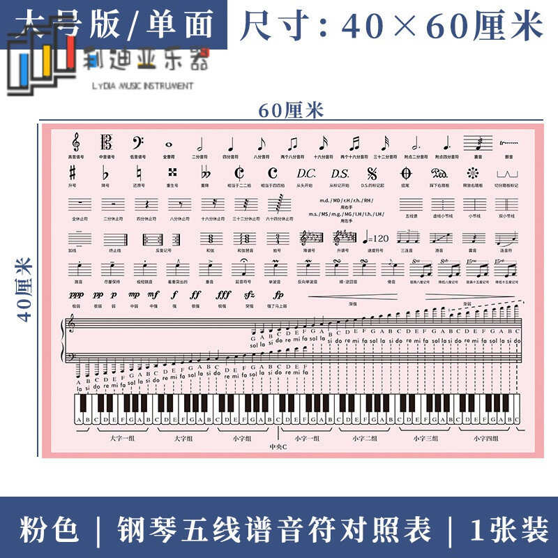 五线谱音符对照表 头条搜索