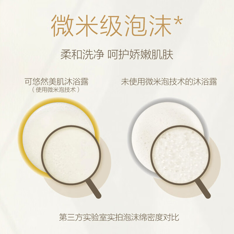 可悠然 沐浴露大黄瓶550ml 美肌香氛滋润保湿 男女通用香味持久沐浴乳