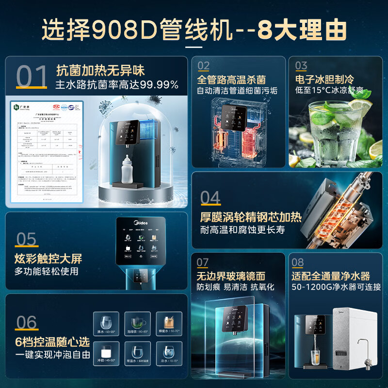 美的（Midea）家用净水器伴侣管线机 全通量匹配 高温杀菌智能触控 制冷加热直饮一体 壁挂式饮水机 极光MG908-D
