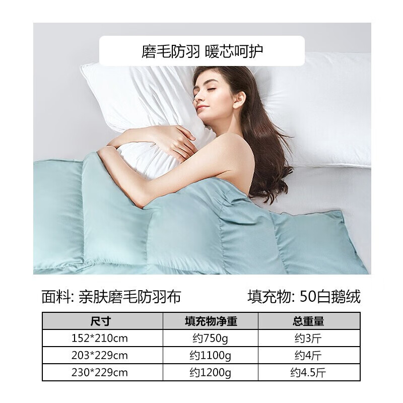 富安娜家纺超柔羽绒被子 白鹅绒被芯冬天厚被褥盖被单双人被【线下同款】1.5米/1.8米床（203*229cm)绿