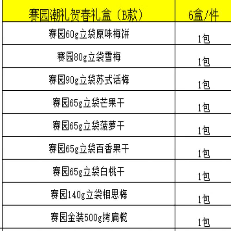 赛园潮礼贺春礼盒（B款）