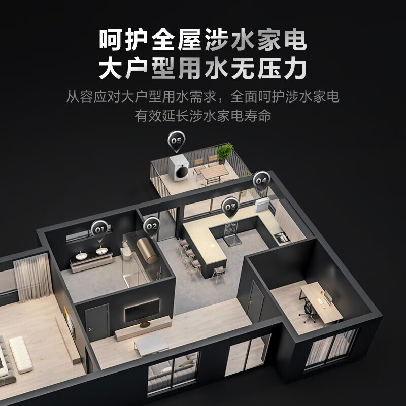 美的（Midea）省芯直饮净水器套装【白泽1000Gpro+前置过滤器-24pro】厨下式智能水龙头 RO反渗透家用一体净饮机