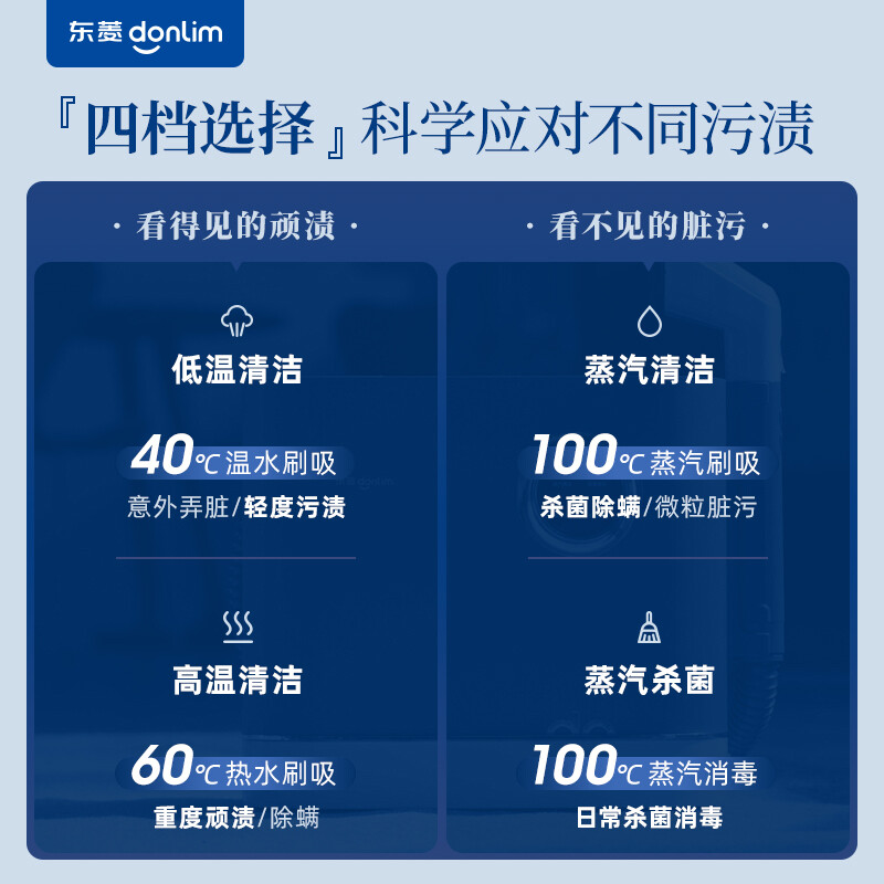 东菱（Donlim）布艺沙发清洗机 喷抽吸一体家用洗地毯机 高温蒸汽除螨清洁机 地毯床垫窗帘汽车清洁神器DL-6906