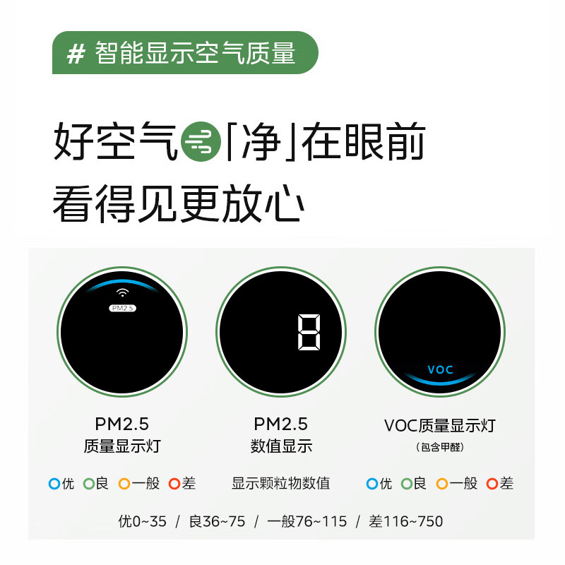 美的（Midea）【六重净化】空气净化器分解甲醛除异味低躁节能家用净化机99.99%病菌去除率空气消毒机KJ500G-L1