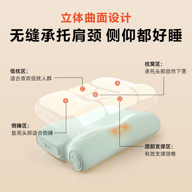 SKG记忆枕头热敷护颈枕颈椎枕按摩器慢回弹记忆棉情人节礼物P3二代