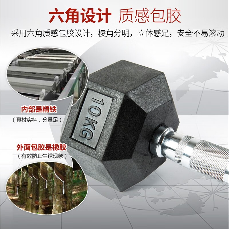 捷瑞特JOROTO美国品牌环保包胶六角哑铃男士家用健身器材 7.5kg/对