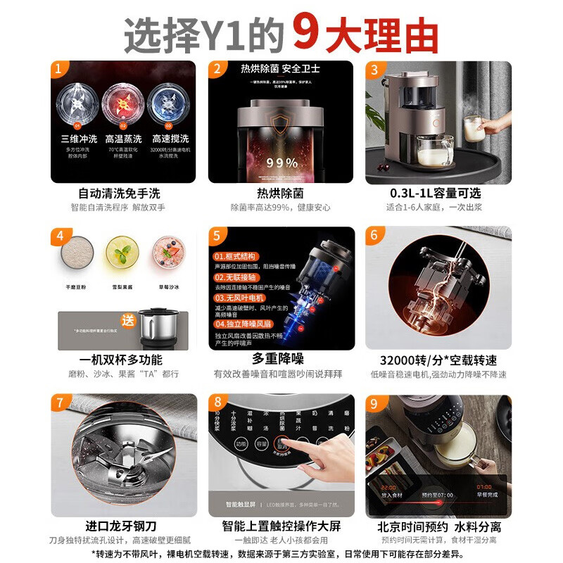 九阳（Joyoung）肖战同款免手洗破壁机 低噪音不用手洗高端多功能预约热烘除菌榨汁机豆浆机Y1【天空系列】