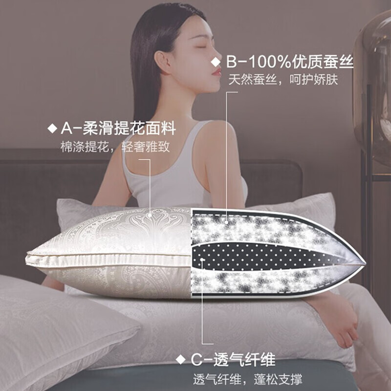 富安娜家纺 枕头芯颈椎枕蚕丝枕芯 成人枕头高档软枕 一个装 70*45cm