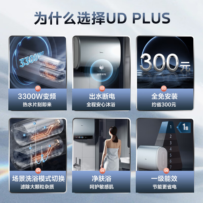 美的（Midea）电热水器超薄双胆扁桶 60升扁桶短款3300W变频 镁棒免换智能APP一级能效全免安装F6033-UDplus(HE)